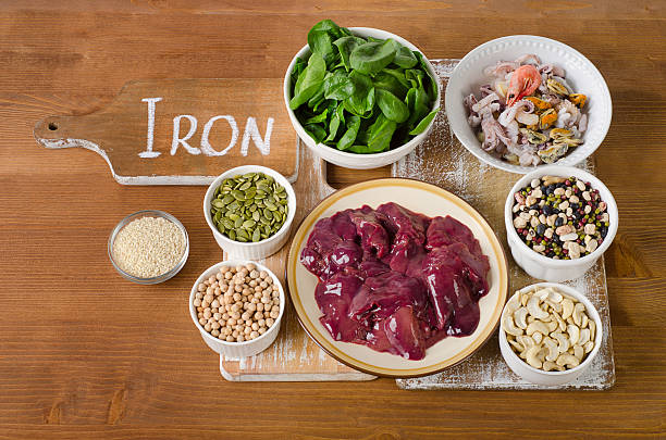 Sources of vitamin iron